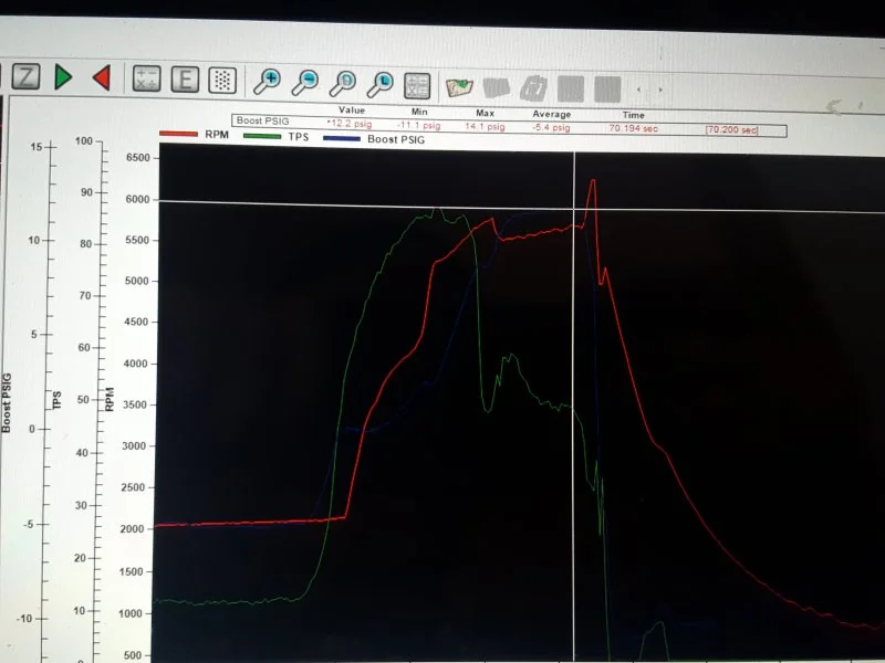 Log capture from when the driveshaft snapped.