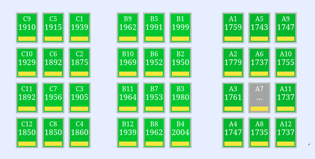 Tigo per-panel monitoring view showing output for every module in the array