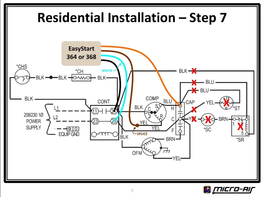 Residential Installation - Step 7 Slide