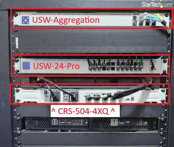 This is a picture of the front of my rack, with the networking hardware circled
