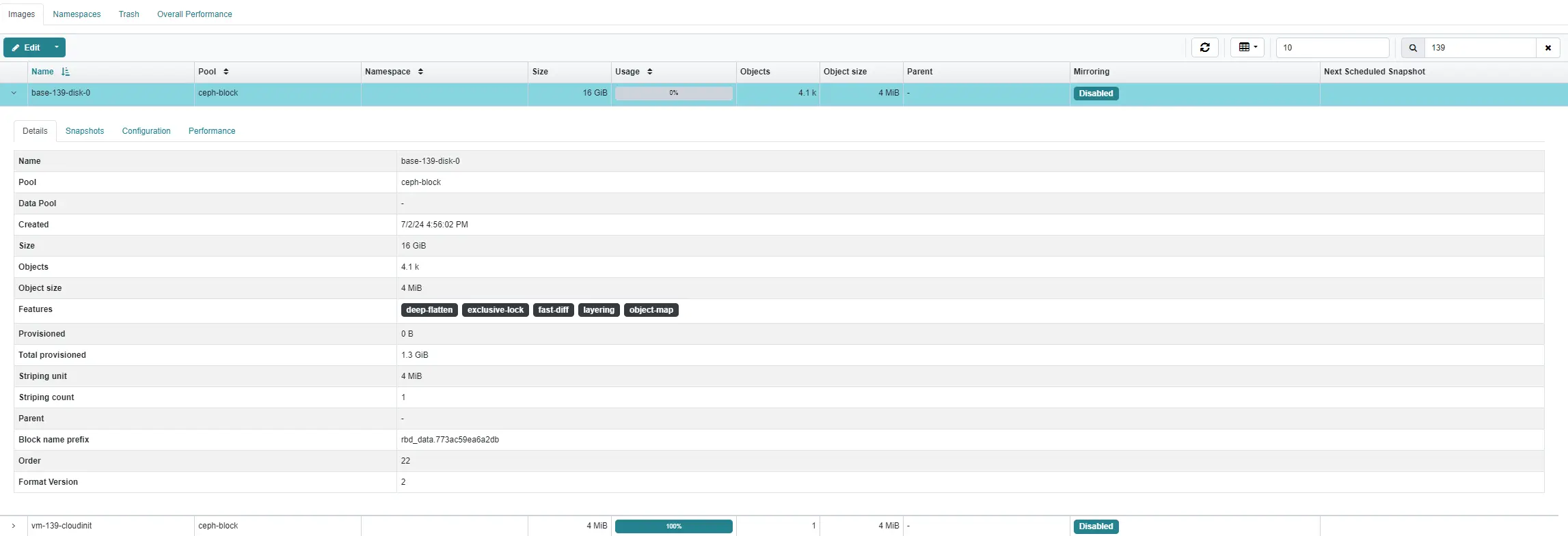 Image of ceph dashboard showing the base template's image