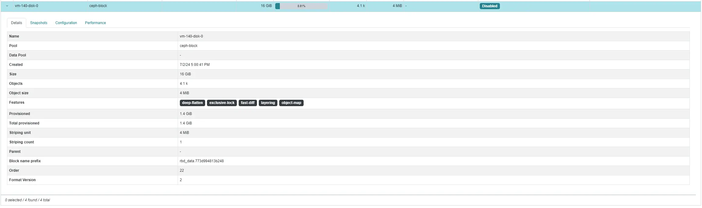Image of full cloned vm disk in ceph dashboard