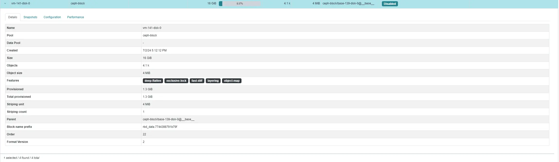 Image of linked clone disk in ceph dashboard