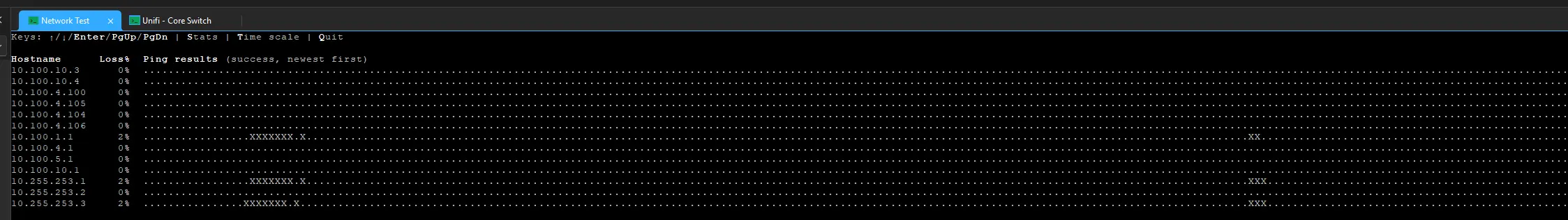 Image showing interfaces belonging to my UXG-Lite dropping packets
