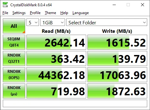CrystalDiskMark — TrueNAS Core, SMB, 1G test against Z2