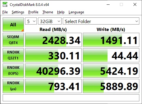 CrystalDiskMark — TrueNAS Core, SMB, 32G test against Z2
