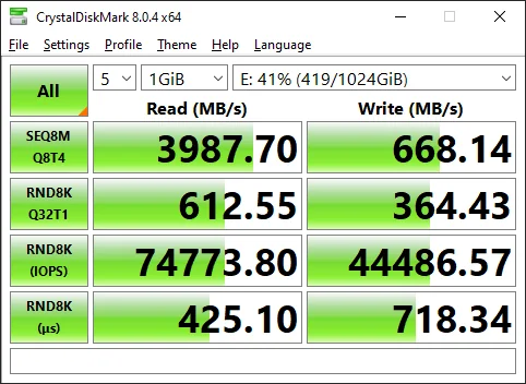 CrystalDiskMark — TrueNAS Scale, iSCSI, 1G test against Z2